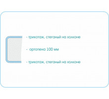 Матрас Kids Junior