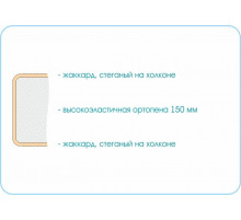 Матрас Sleep Roll Матрас Sleep Roll